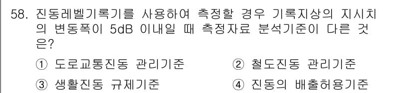 소음진동기사 2020년 58번 - . 철도진동 관리 기준

해설: 5dB 미만의 변동폭에서는 일반적으로 생... 에 관한 핵심 기출문제