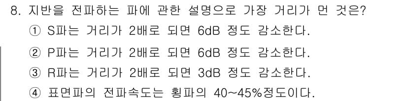 소음진동기사 2020년 8번 - 정답과 핵심 포인트를 검수 중인 기출문제