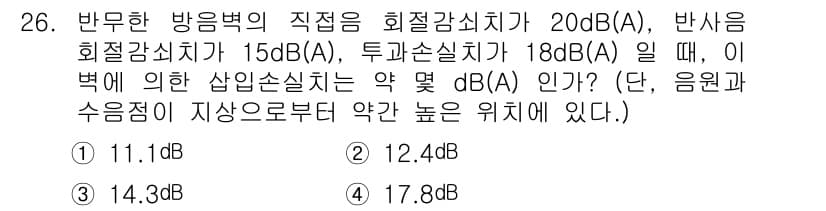 소음진동기사(구) 2021년 26번 - 정답과 핵심 포인트를 검수 중인 기출문제