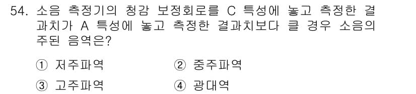 소음진동기사(구) 2021년 54번 - 주어진 문제는 소음 측정기와 관련된 것으로, A 특치에서 측정한 결과가 ... 에 관한 핵심 기출문제
