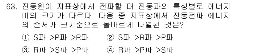 소음진동기사(구) 2021년 63번 - 정답과 핵심 포인트를 검수 중인 기출문제