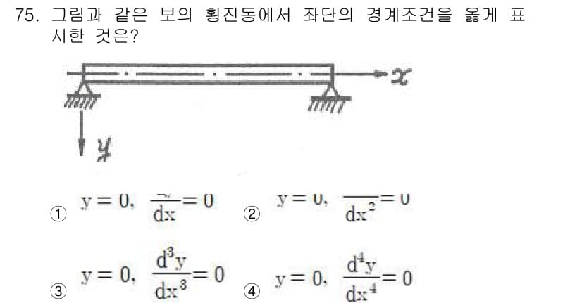 소음진동기사(구) 2021년 75번 - 정답과 핵심 포인트를 검수 중인 기출문제