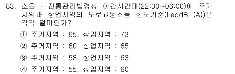 소음진동기사(구) 2021년 83번 - 정답과 핵심 포인트를 검수 중인 기출문제