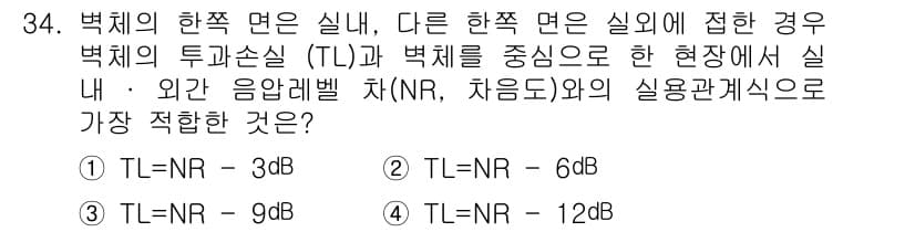 소음진동기사 2021년 34번 - 정답과 핵심 포인트를 검수 중인 기출문제