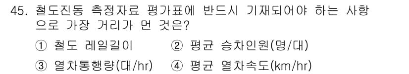 소음진동기사 2021년 45번 - 정답과 핵심 포인트를 검수 중인 기출문제