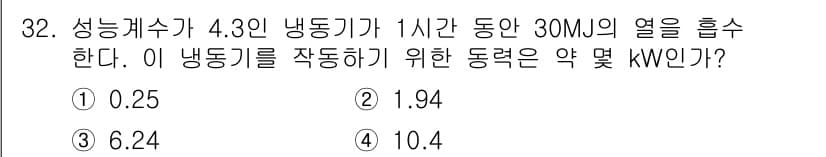에너지관리기사 2022년 32번 - 정답과 핵심 포인트를 검수 중인 기출문제