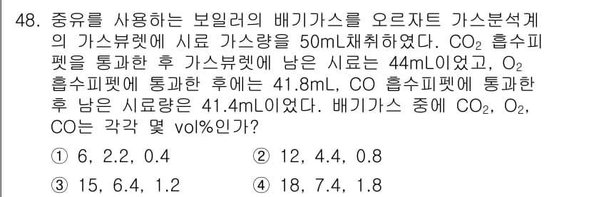 에너지관리기사 2022년 48번 - 정답과 핵심 포인트를 검수 중인 기출문제