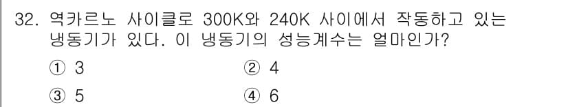 공조냉동기계기사(구) 2022년 33번 - 주어진 온도에서 냉동기기의 성능 계수(COP)는 다음 공식을 통해 계산할... 에 관한 핵심 기출문제
