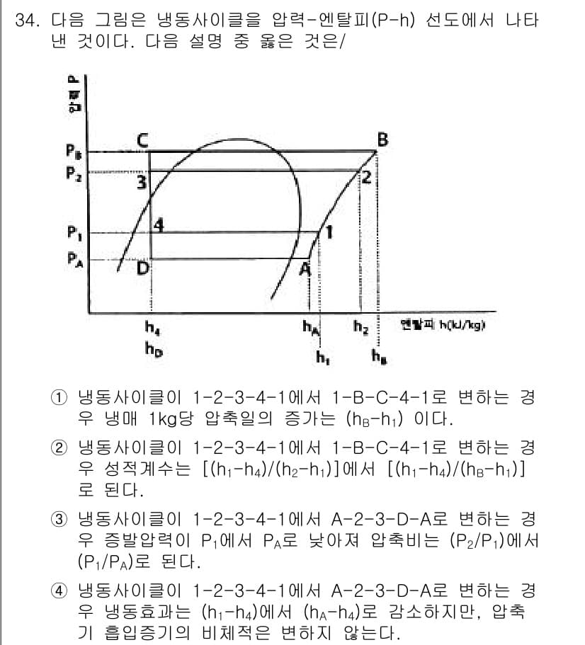 공조냉동기계기사(구) 2022년 35번 - 냉동 사이클에서 냉매의 피스톤 압축 및 팽창 과정에서 엔탈피 변화가 결정... 에 관한 핵심 기출문제