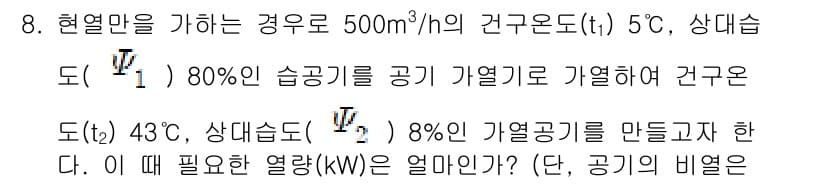 공조냉동기계기사(구) 2022년 8번 - 먼저 문제의 핵심 조건과 판단 기준을 차례대로 정리해야 합니다. 제시된 ... 에 관한 핵심 기출문제
