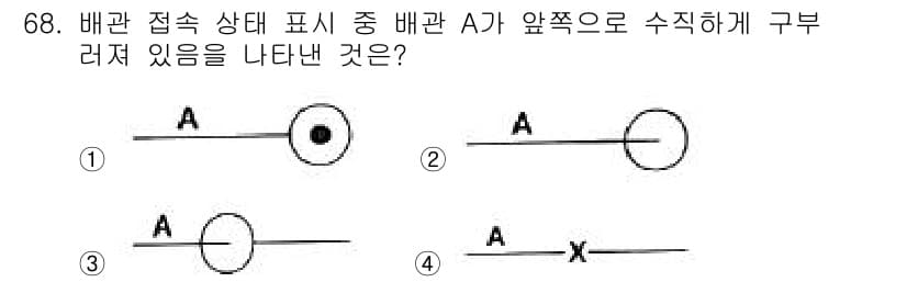 공조냉동기계기사 2022년 69번 - 정답과 핵심 포인트를 검수 중인 기출문제