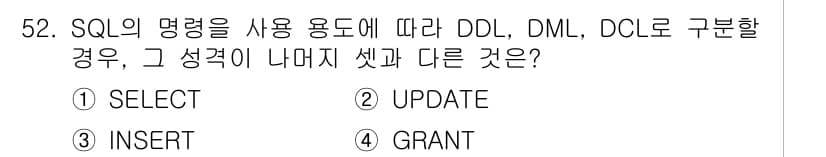정보처리기사(구) 2022년 52번 - 정답과 핵심 포인트를 검수 중인 기출문제
