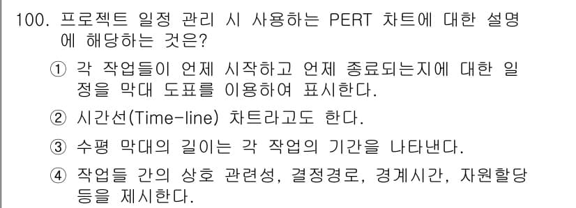 정보처리기사 2022년 100번 - 정답과 핵심 포인트를 검수 중인 기출문제