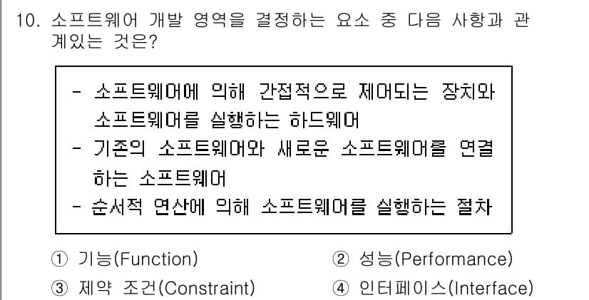 정보처리기사_필기 2022년 10번 - 정답 4번은 "인터페이스(Interface)"입니다. 소프트웨어 개발에서... 에 관한 핵심 기출문제