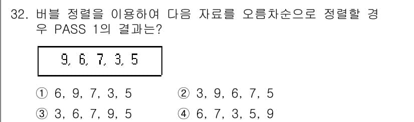 정보처리기사_필기 2022년 32번 - 정답과 핵심 포인트를 검수 중인 기출문제