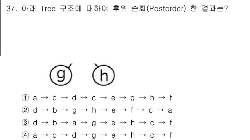 정보처리기사_필기 2022년 37번 - 정답과 핵심 포인트를 검수 중인 기출문제