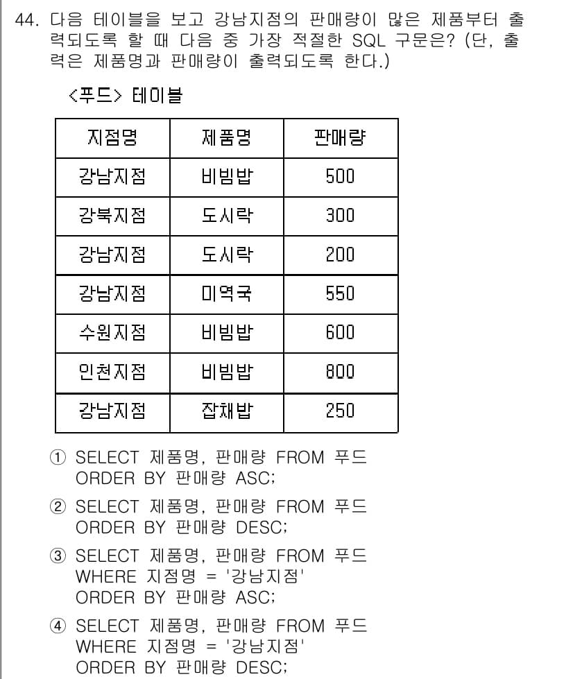 정보처리기사_필기 2022년 44번 - 정답과 핵심 포인트를 검수 중인 기출문제