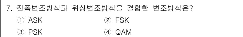 철도신호기사 2022년 7번 - . QAM

해설: QAM(Quadrature Amplitude Modu... 에 관한 핵심 기출문제