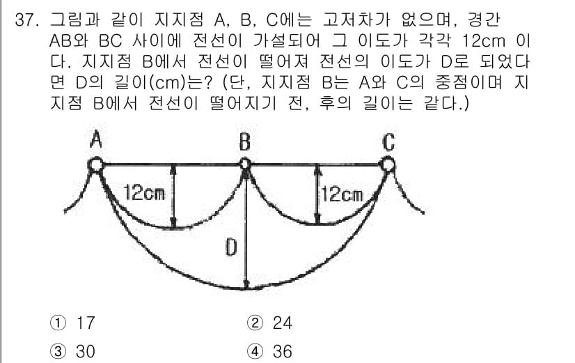 전기기사_필기 2022년 37번 - 정답과 핵심 포인트를 검수 중인 기출문제