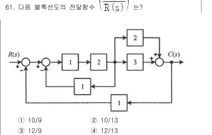 전기기사_필기 2022년 61번 - 정답과 핵심 포인트를 검수 중인 기출문제