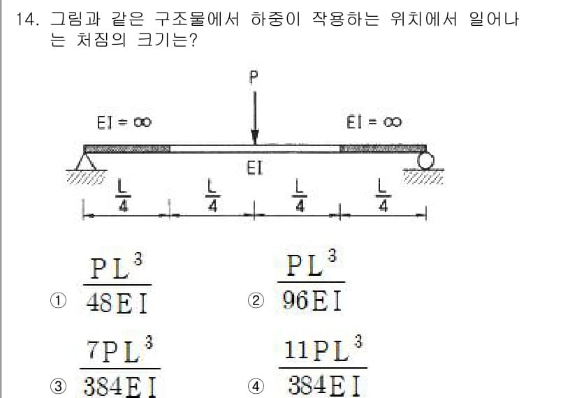 토목기사 2022년 14번 - 정답과 핵심 포인트를 검수 중인 기출문제