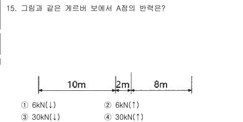 토목기사 2022년 15번 - 정답과 핵심 포인트를 검수 중인 기출문제