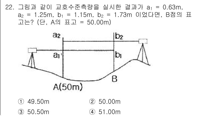 토목기사 2022년 22번 - 정답과 핵심 포인트를 검수 중인 기출문제