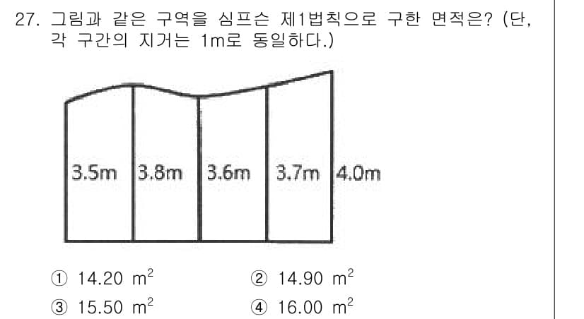 토목기사 2022년 27번 - 해당 면적을 계산하기 위해 각 구간의 면적을 합산합니다. 주어진 높이와 ... 에 관한 핵심 기출문제
