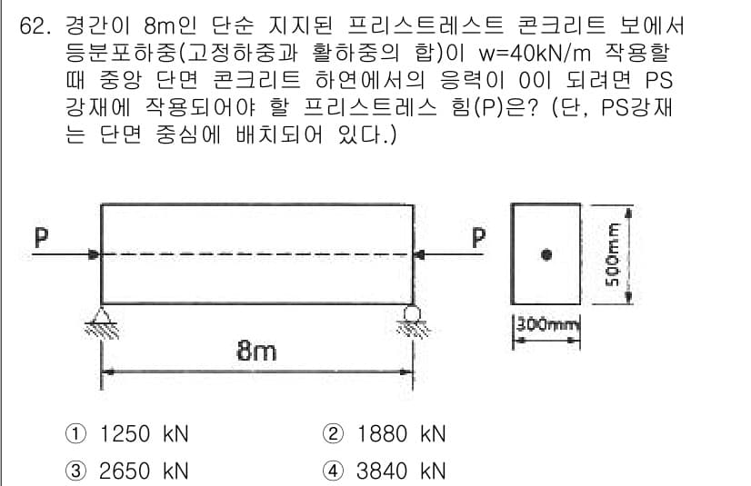 토목기사 2022년 62번 - 정답과 핵심 포인트를 검수 중인 기출문제