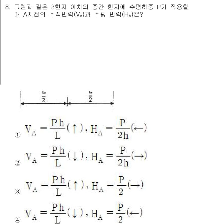 토목기사 2022년 8번 - 주어진 문제에서 수평력 \(P\)가 작용할 때, A 지점의 수직 반력 \... 에 관한 핵심 기출문제
