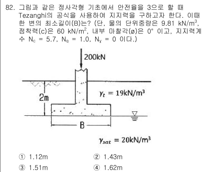 토목기사 2022년 82번 - 정답과 핵심 포인트를 검수 중인 기출문제