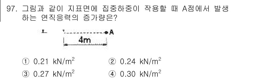 토목기사 2022년 97번 - 정답과 핵심 포인트를 검수 중인 기출문제