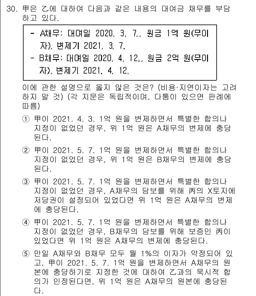 변리사_1차(2교시) 2022년 30번 - 정답과 핵심 포인트를 검수 중인 기출문제