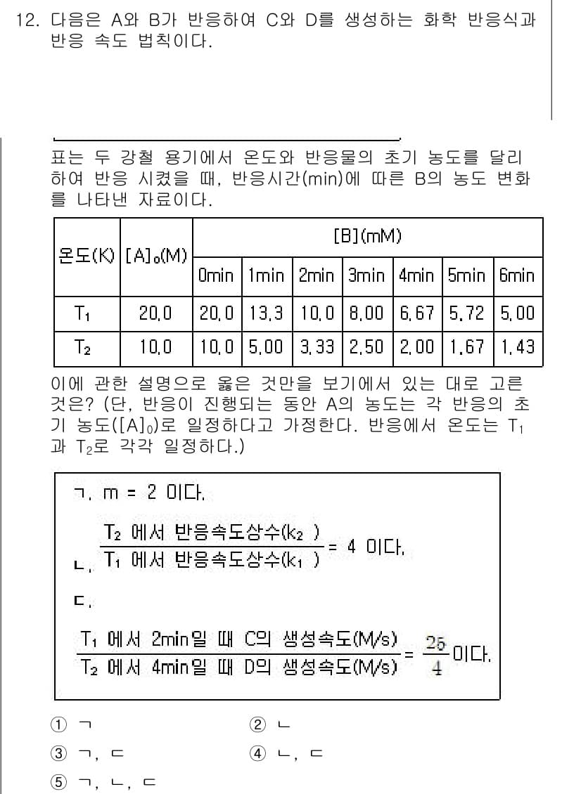 변리사_1차(3교시) 2022년 12번 - 정답과 핵심 포인트를 검수 중인 기출문제