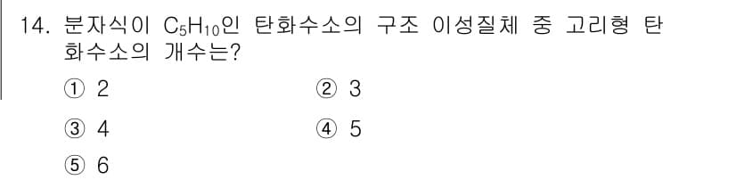 변리사_1차(3교시) 2022년 14번 - 정답과 핵심 포인트를 검수 중인 기출문제