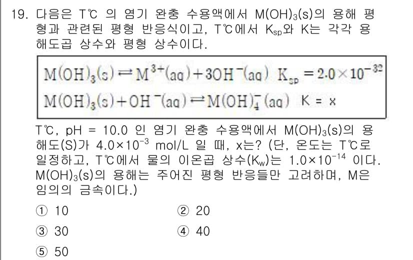 변리사_1차(3교시) 2022년 19번 - T°에서 M(OH)₃의 용해도 곱 Ksp는 [M³⁺][OH⁻]³의 형태로... 에 관한 핵심 기출문제