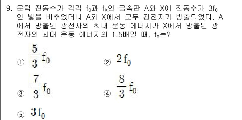 변리사_1차(3교시) 2022년 9번 - 주어진 문제에서 방출된 광전자의 최대 운동 에너지는 방사된 광자의 에너지... 에 관한 핵심 기출문제