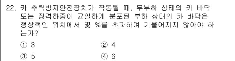 승강기기사 2022년 22번 - 정답과 핵심 포인트를 검수 중인 기출문제