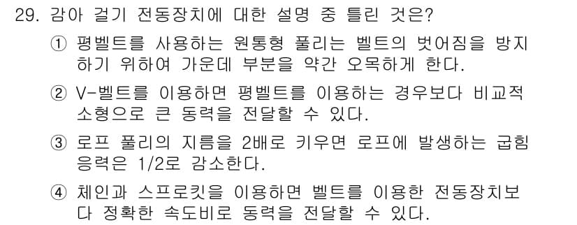 승강기기사 2022년 29번 - 정답과 핵심 포인트를 검수 중인 기출문제