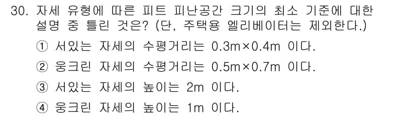 승강기기사 2022년 30번 - 정답과 핵심 포인트를 검수 중인 기출문제