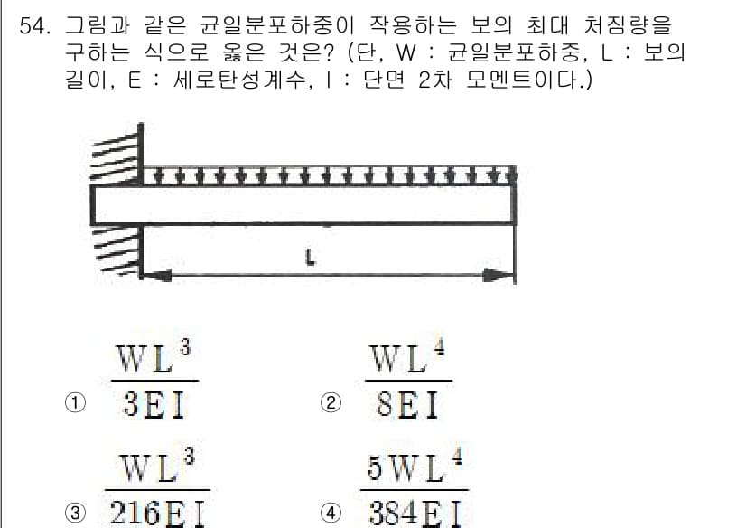 승강기기사 2022년 54번 - 정답과 핵심 포인트를 검수 중인 기출문제