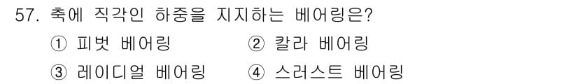 승강기기사 2022년 57번 - 정답과 핵심 포인트를 검수 중인 기출문제