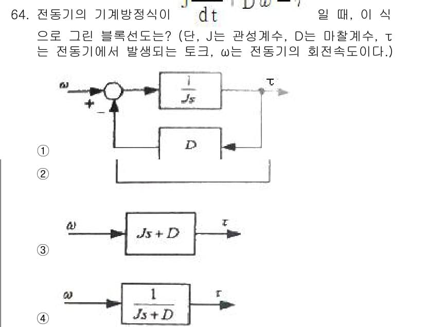 승강기기사 2022년 64번 - 정답과 핵심 포인트를 검수 중인 기출문제