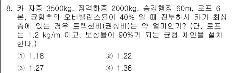 승강기기사 2022년 8번 - 정답과 핵심 포인트를 검수 중인 기출문제