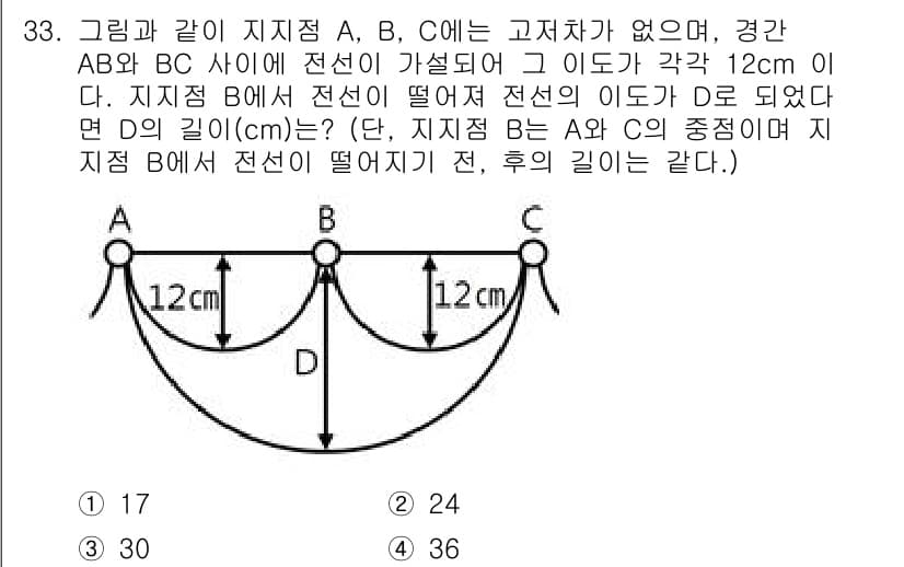 전기공사기사 2022년 33번 - 정답과 핵심 포인트를 검수 중인 기출문제