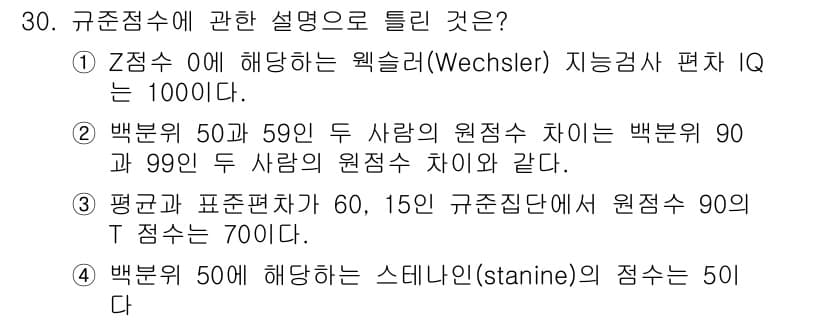 직업상담사_2급(구) 2022년 30번 - 정답과 핵심 포인트를 검수 중인 기출문제