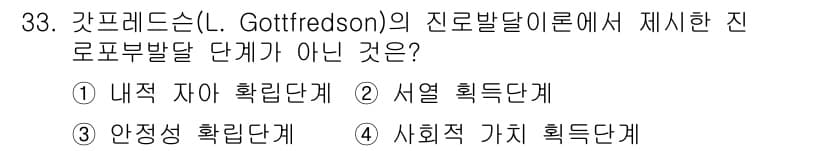 직업상담사_2급(구) 2022년 33번 - 정답과 핵심 포인트를 검수 중인 기출문제