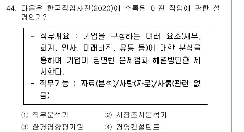 직업상담사_2급(구) 2022년 44번 - 정답과 핵심 포인트를 검수 중인 기출문제