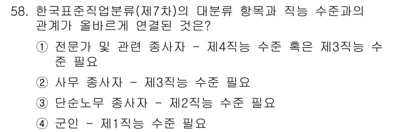 직업상담사_2급(구) 2022년 58번 - 정답과 핵심 포인트를 검수 중인 기출문제