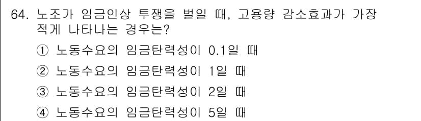 직업상담사_2급(구) 2022년 64번 - 해설: 노동수요의 임금탄력성이 0.1일 때는 고용량 변화에 대한 임금 변... 에 관한 핵심 기출문제